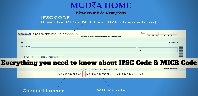Everything you need to know about IFSC Code & MICR Code- (11)