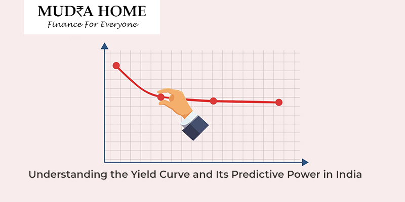 Understanding the Yield Curve and Its Predictive Power in India - (A)